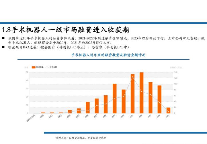 Arm带你了解2025年及未来在不同技术市场的关键技术方向 第1张 Arm带你了解2025年及未来在不同技术市场的关键技术方向 第1张