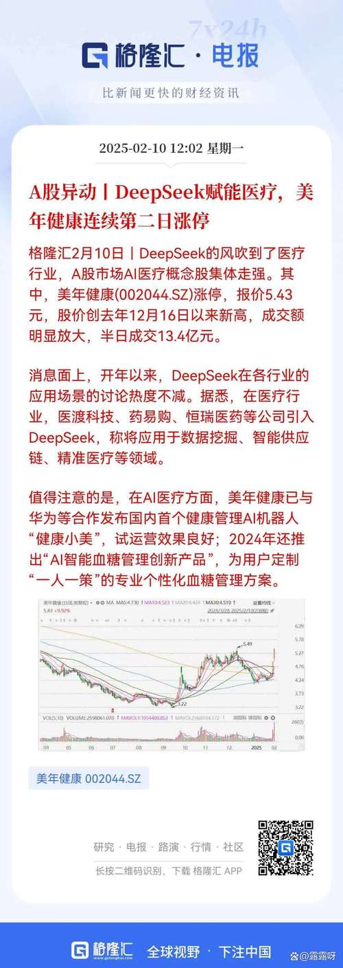 DeepSeek是AI智能时代市场推进的必然结果  第2张