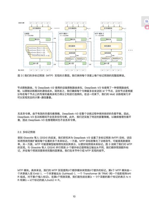 DeepSeek现象分析报告 第2张 DeepSeek现象分析报告 第2张