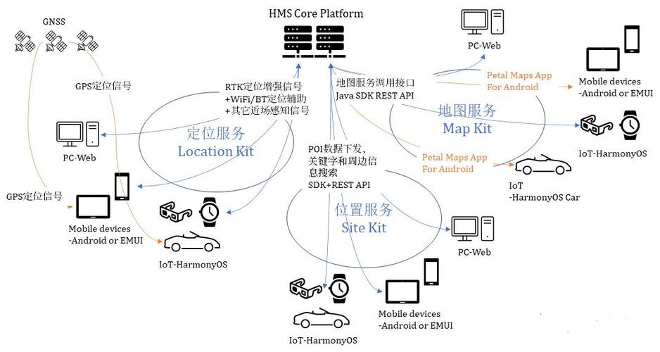 IoT Edge MPU# RZ G3S微处理器 数据手册和产品介绍 第2张 IoT Edge MPU# RZ G3S微处理器 数据手册和产品介绍 第2张