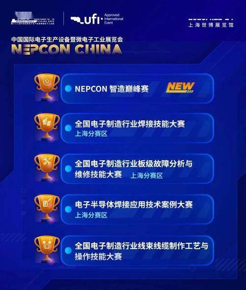 NEPCON China 2025上海世博展览馆4月22-24日邀您共探六大亮点展区 第2张 NEPCON China 2025上海世博展览馆4月22-24日邀您共探六大亮点展区 第2张
