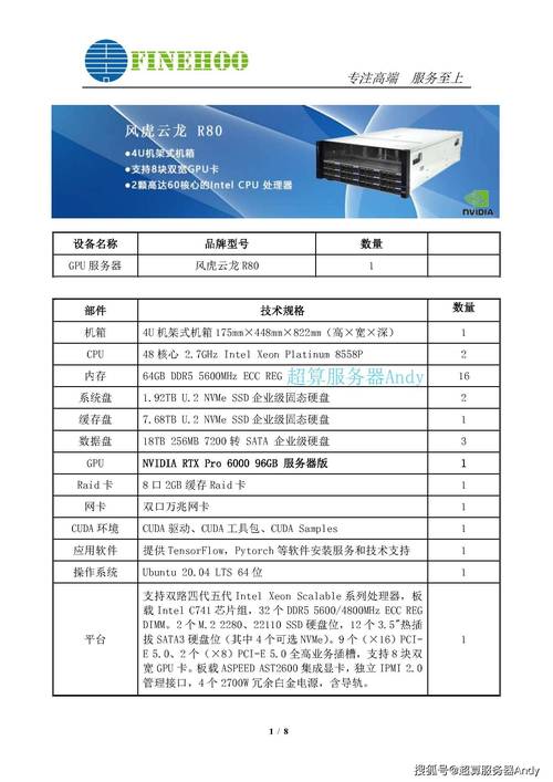 NVIDIA Blackwell RTX PRO 提供工作站和服务器两种规格,助力设计师、开发者、数据科学家和创作人员构建代理式 第1张 NVIDIA Blackwell RTX PRO 提供工作站和服务器两种规格,助力设计师、开发者、数据科学家和创作人员构建代理式 第1张