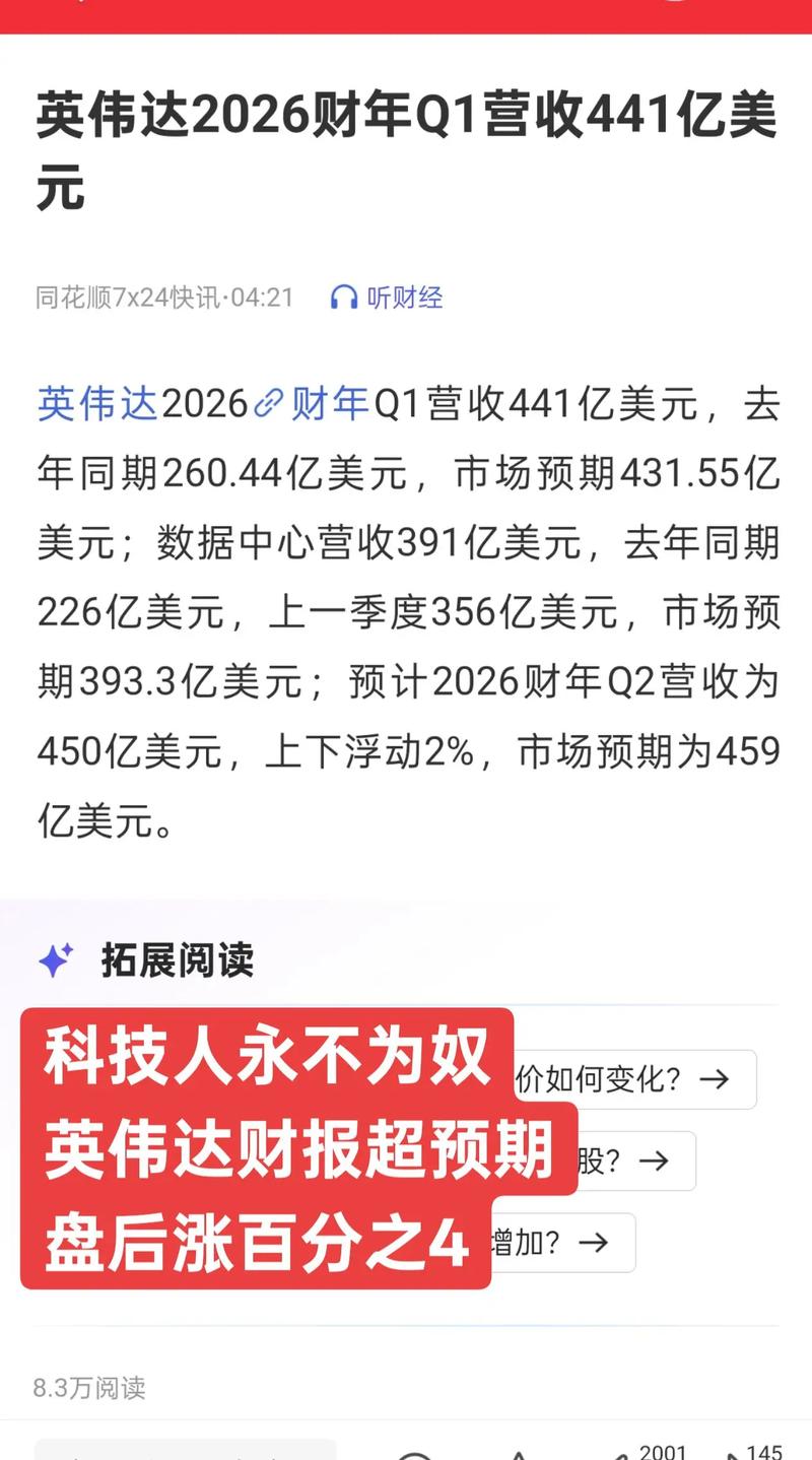 NVIDIA 发布 2026 财年第一季度财务报告 第2张 NVIDIA 发布 2026 财年第一季度财务报告 第2张