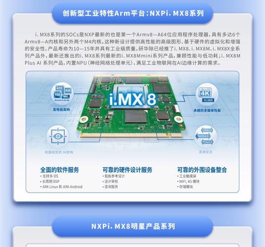 NXP i.MX 93 开发板#提供高效的机器学习 支持高能效的边缘计算 第1张 NXP i.MX 93 开发板#提供高效的机器学习 支持高能效的边缘计算 第1张