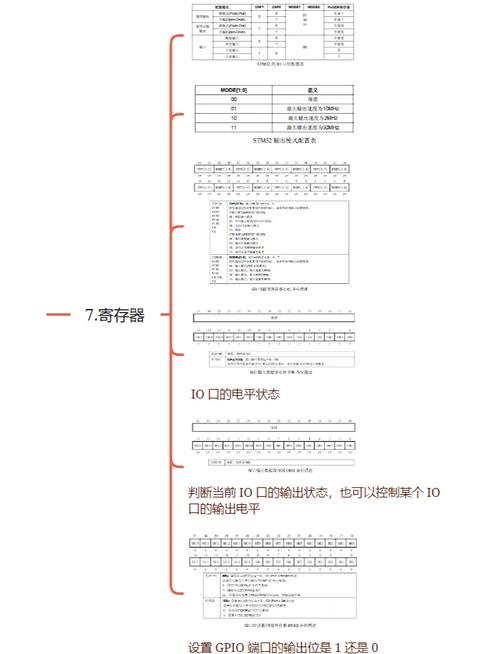 RK3568驱动指南|第十二篇 GPIO子系统-第130章 GPIO的调试方法 第2张 RK3568驱动指南|第十二篇 GPIO子系统-第130章 GPIO的调试方法 第2张