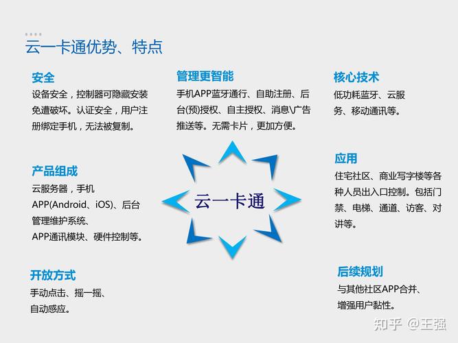 Rambus 通过新一代CryptoManager安全IP解决方案增强数据中心与人工智能保护 第1张 Rambus 通过新一代CryptoManager安全IP解决方案增强数据中心与人工智能保护 第1张