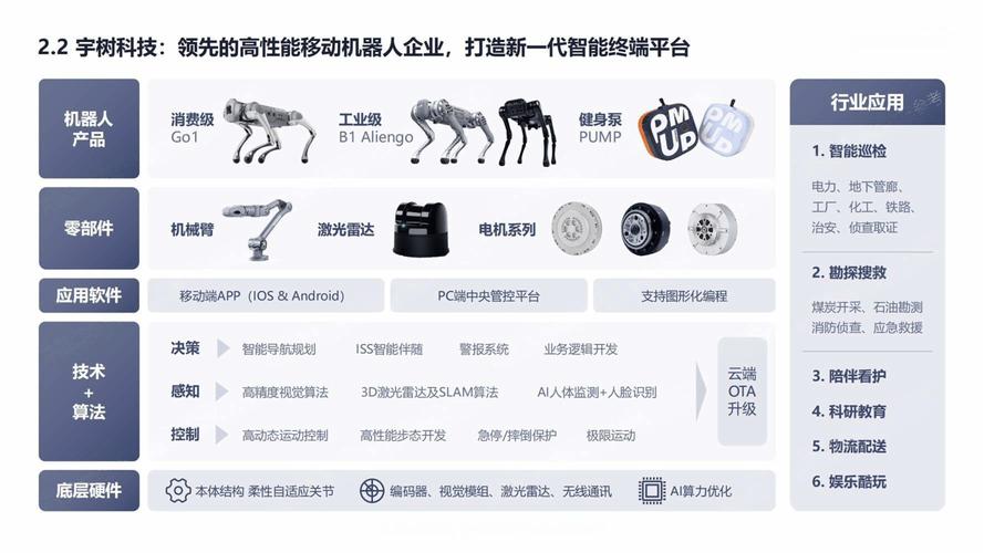 SICK收购Accerion,以AI技术推动自主移动机器人领域发展 第2张 SICK收购Accerion,以AI技术推动自主移动机器人领域发展 第2张