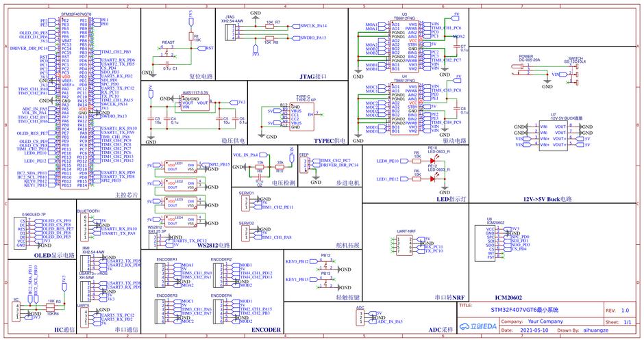 STM32U5(超低功耗MCU,支持TinyML)全面解析 第1张 STM32U5(超低功耗MCU,支持TinyML)全面解析 第1张