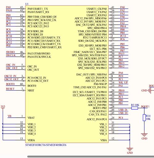 STM32U5(超低功耗MCU,支持TinyML)全面解析 第2张 STM32U5(超低功耗MCU,支持TinyML)全面解析 第2张