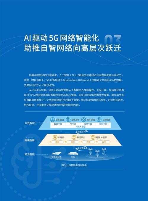 广和通发布5G AI MiFi 解决方案,重新定义AI智联万物 第1张 广和通发布5G AI MiFi 解决方案,重新定义AI智联万物 第1张