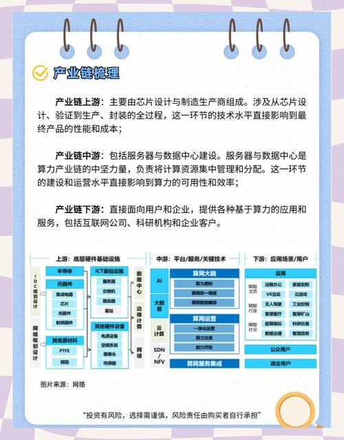 【一文看懂】什么是端侧算力? 第2张 【一文看懂】什么是端侧算力? 第2张