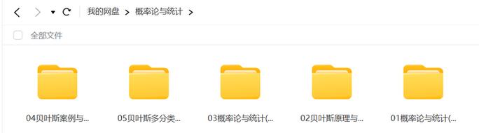 【面试题】人工智能工程师高频面试题汇总:概率论与统计篇(题目+答案) 第1张 【面试题】人工智能工程师高频面试题汇总:概率论与统计篇(题目+答案) 第1张