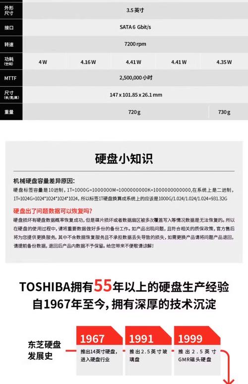 东芝硬盘荣获开放计算最佳创新奖 第1张 东芝硬盘荣获开放计算最佳创新奖 第1张
