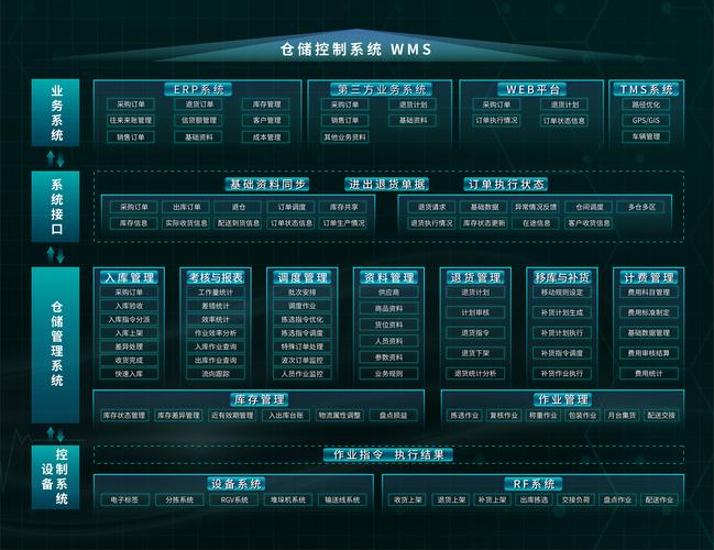 东软发布“添翼”医疗健康智能化全系解决方案  第2张