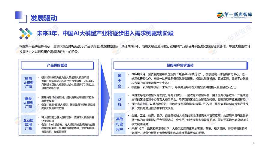 中国AI产业规模突破7000亿 到2028年中国AI总投资规模将超千亿美元 第2张 中国AI产业规模突破7000亿 到2028年中国AI总投资规模将超千亿美元 第2张