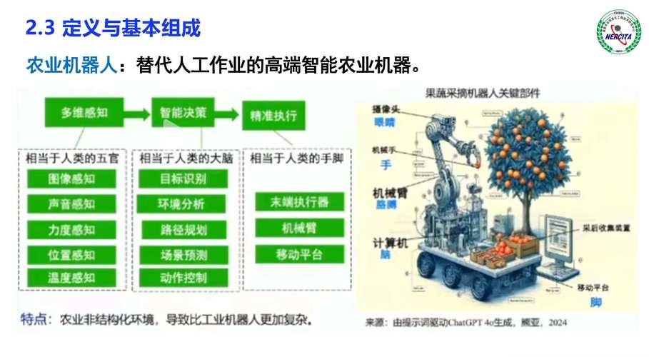 人机环境系统与智能经济革命之间的联系  第1张