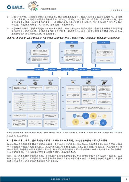 人机环境系统与智能经济革命之间的联系  第2张