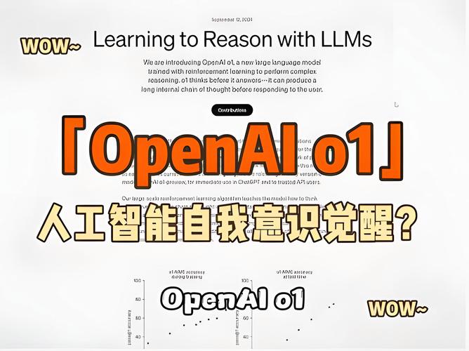 今日看点丨OpenAI推出o1-pro,目前最昂贵的人工智能模型;传IBM大裁员9000人 第1张 今日看点丨OpenAI推出o1-pro,目前最昂贵的人工智能模型;传IBM大裁员9000人 第1张