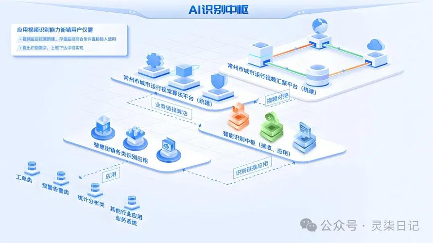 从性能到商业,Grok3、GPT-4o、DeepSeek如何重塑AI版图? 第1张 从性能到商业,Grok3、GPT-4o、DeepSeek如何重塑AI版图? 第1张
