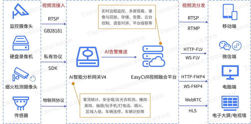企业AI产品升级解决方案如何选?看这一篇就够了! 第2张 企业AI产品升级解决方案如何选?看这一篇就够了! 第2张