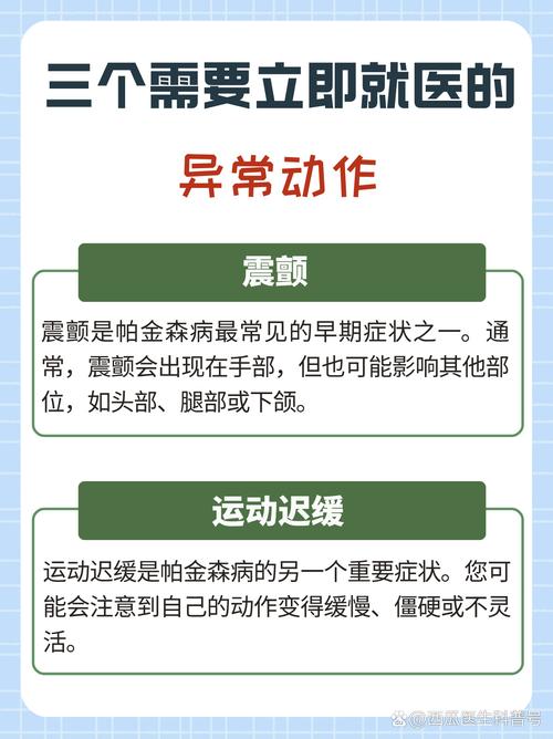 利用人工智能与云计算解码帕金森病症  第2张