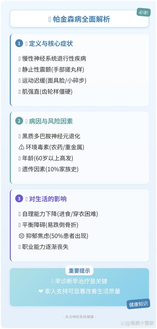 利用人工智能与云计算解码帕金森病症  第1张