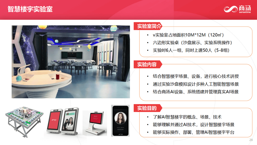 商汤科技人工智能技术助力构建清朗网络空间 第2张 商汤科技人工智能技术助力构建清朗网络空间 第2张