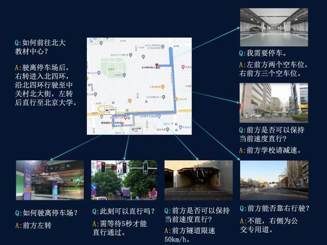 商汤科技多模态通用智能战略思考 第2张 商汤科技多模态通用智能战略思考 第2张