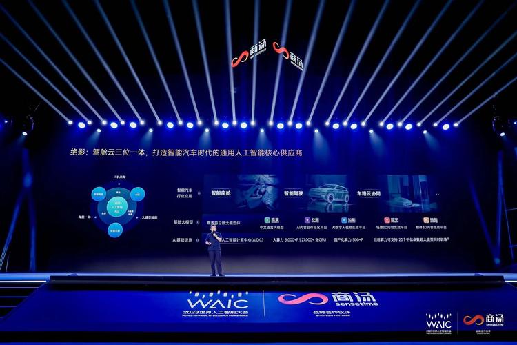 商汤科技多模态通用智能战略思考 第1张 商汤科技多模态通用智能战略思考 第1张