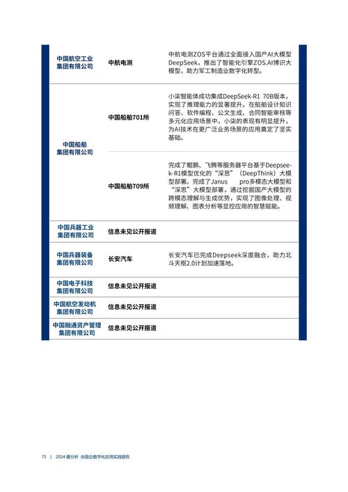 在线研讨会 @4 10 ASTRA™赋能边缘 AI:探索 Synaptics SL & SR 处理器的无限可能 第1张 在线研讨会 @4 10 ASTRA™赋能边缘 AI:探索 Synaptics SL & SR 处理器的无限可能 第1张