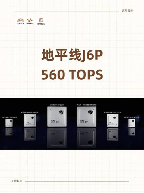 地平线征程6P全面解析:国产智驾芯片的“六边形战士” 第2张 地平线征程6P全面解析:国产智驾芯片的“六边形战士” 第2张