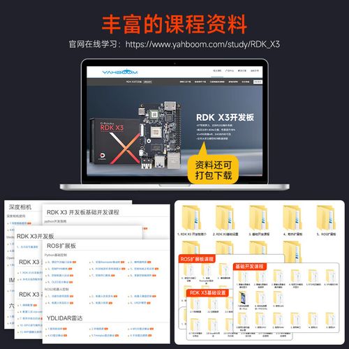 地瓜机器人旭日 5 智能计算芯片产品介绍 第1张 地瓜机器人旭日 5 智能计算芯片产品介绍 第1张