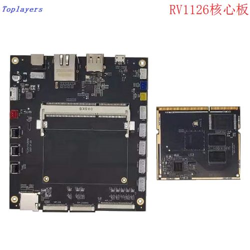基于RV1126开发板实现人脸识别门禁系统解决方案 第1张 基于RV1126开发板实现人脸识别门禁系统解决方案 第1张
