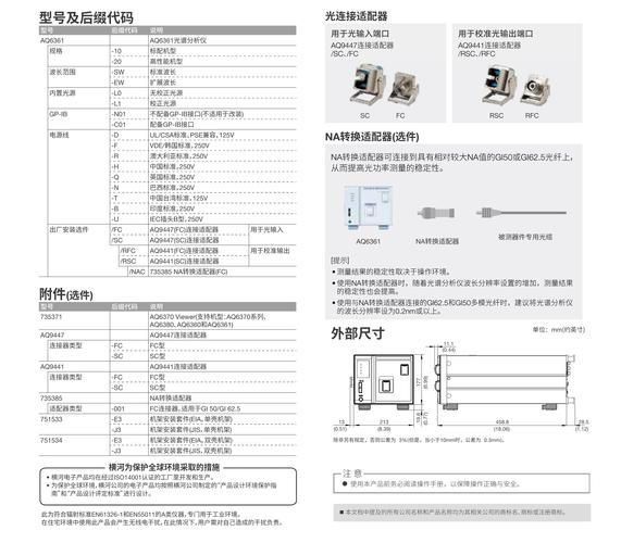 基于RV1126开发板实现安全帽检测方案 第1张 基于RV1126开发板实现安全帽检测方案 第1张