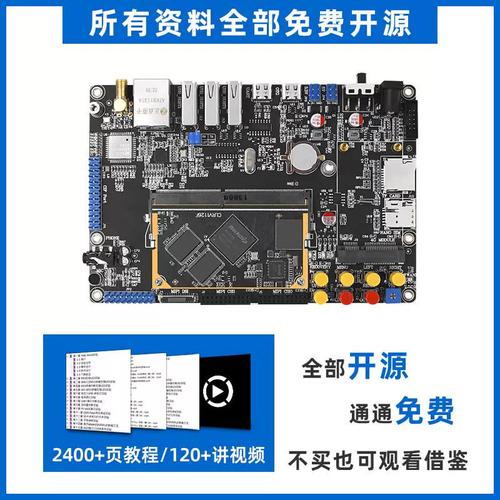 基于RV1126开发板的AI算法开发流程 第2张 基于RV1126开发板的AI算法开发流程 第2张