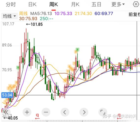 寒武纪一季度营收大涨4230% 净利润3.55亿 扭亏为盈 第2张 寒武纪一季度营收大涨4230% 净利润3.55亿 扭亏为盈 第2张