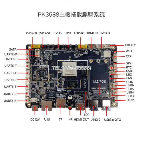 工业主板玩转AI:RK3576对比RK3588主板,谁更适配您的需求 第2张 工业主板玩转AI:RK3576对比RK3588主板,谁更适配您的需求 第2张