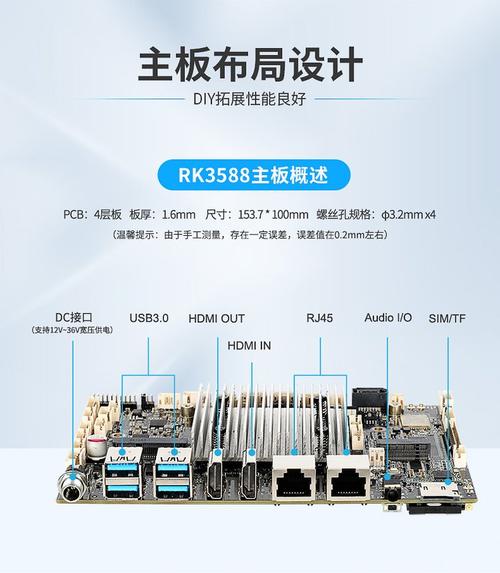 工业主板玩转AI:RK3576对比RK3588主板,谁更适配您的需求 第1张 工业主板玩转AI:RK3576对比RK3588主板,谁更适配您的需求 第1张