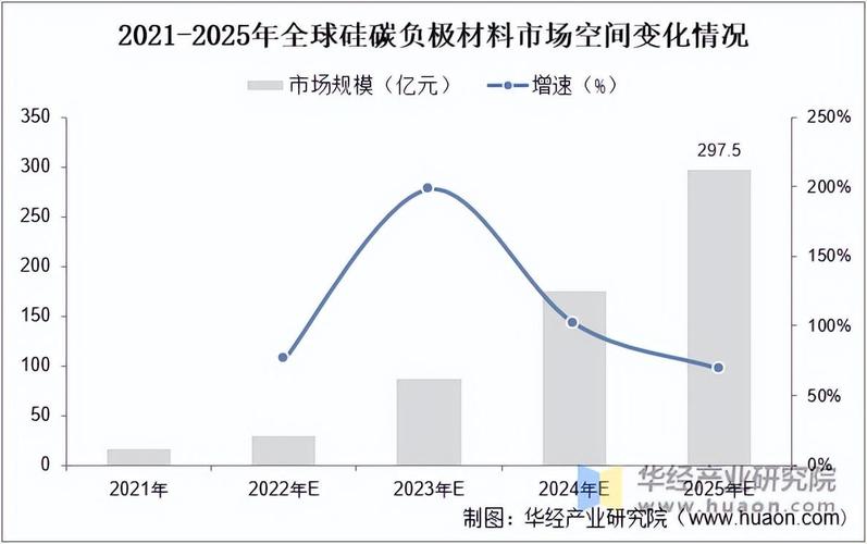 市场需求呈现爆发式增长，液冷技术材料创新和产业格局  第1张