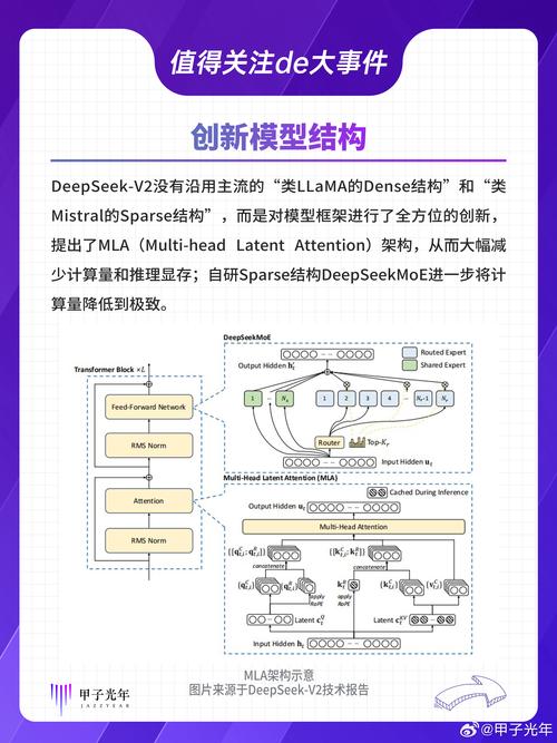 广和通AI玩具解决方案:DeepSeek赋能,引领市场新变革 第1张 广和通AI玩具解决方案:DeepSeek赋能,引领市场新变革 第1张