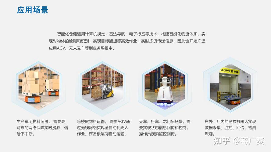 广和通基于阿里云通义大模型推出随身智能解决方案,赋能消费电子终端行业 第1张 广和通基于阿里云通义大模型推出随身智能解决方案,赋能消费电子终端行业 第1张
