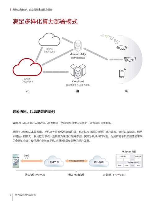 广和通基于阿里云通义大模型推出随身智能解决方案,赋能消费电子终端行业 第2张 广和通基于阿里云通义大模型推出随身智能解决方案,赋能消费电子终端行业 第2张