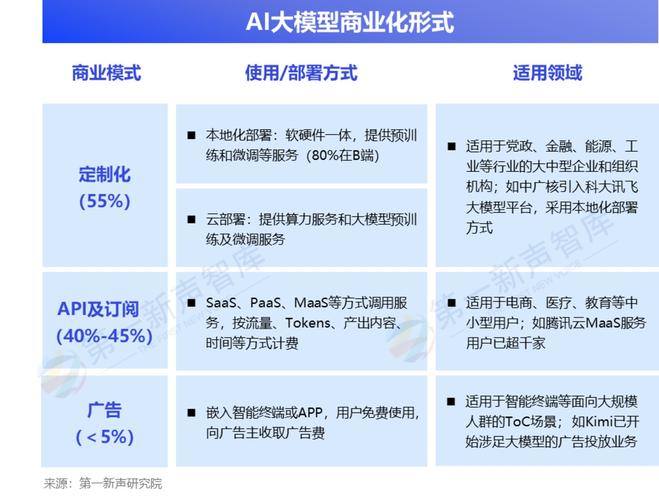 广和通正式推出AI玩具大模型解决方案 第1张 广和通正式推出AI玩具大模型解决方案 第1张