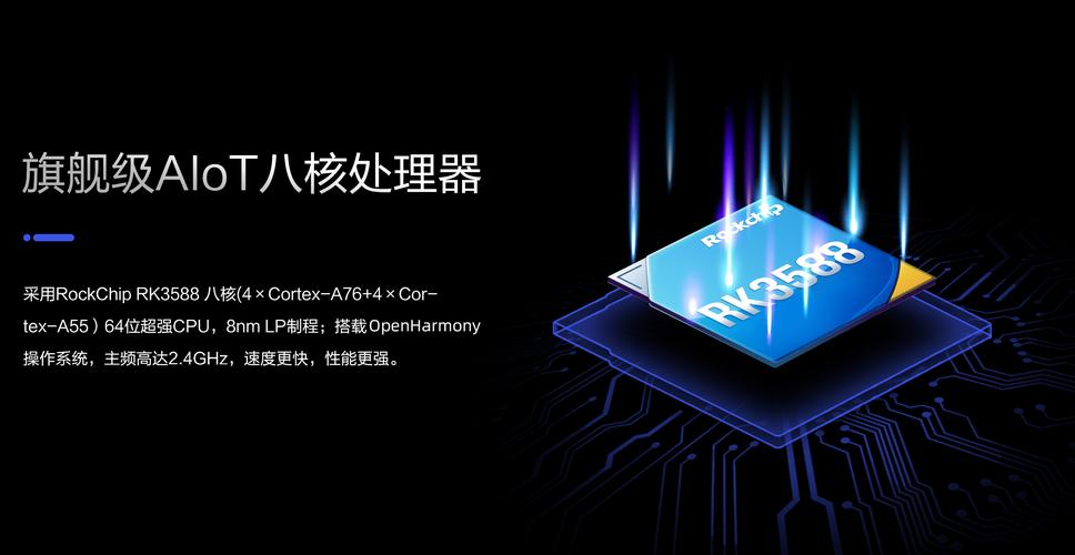 开源的AI MPU 第1张 开源的AI MPU 第1张