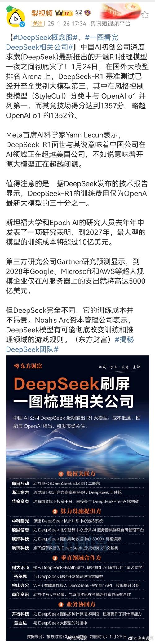 急流勇退!DeepSeek高管最热时期离职创业,Agent赛道更有潜力? 第2张 急流勇退!DeepSeek高管最热时期离职创业,Agent赛道更有潜力? 第2张