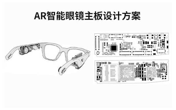 意法半导体微控制器助力莫界AR眼镜变革 第1张 意法半导体微控制器助力莫界AR眼镜变革 第1张
