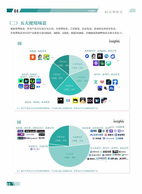 数据采集在AI行业的应用、优势及未来发展趋势 第1张 数据采集在AI行业的应用、优势及未来发展趋势 第1张