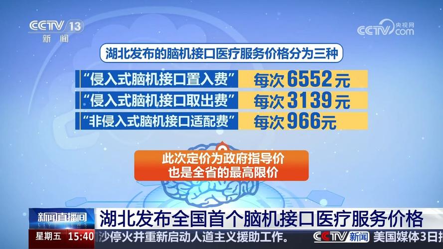 数百万元!国产脑机接口开启落地转化新篇章 第2张 数百万元!国产脑机接口开启落地转化新篇章 第2张