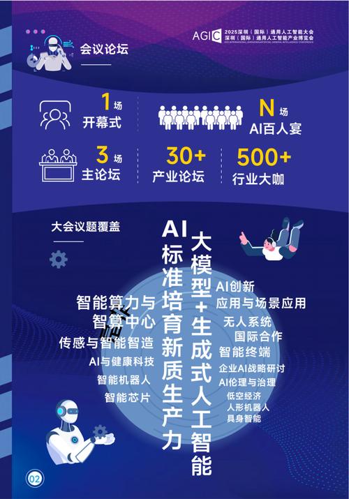 智联万物·端启未来 2025全球人工智能终端展暨第六届深圳国际人工智能展览会盛大开幕! 第2张 智联万物·端启未来 2025全球人工智能终端展暨第六届深圳国际人工智能展览会盛大开幕! 第2张