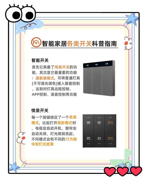 智能开关的关键技术和趋势  第1张
